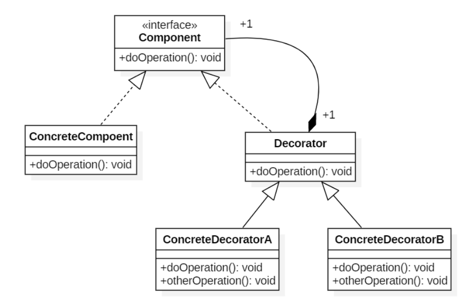 image-20220421204203971