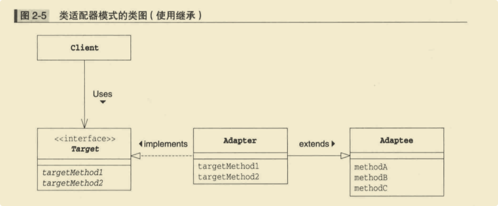 image-20211027223849247
